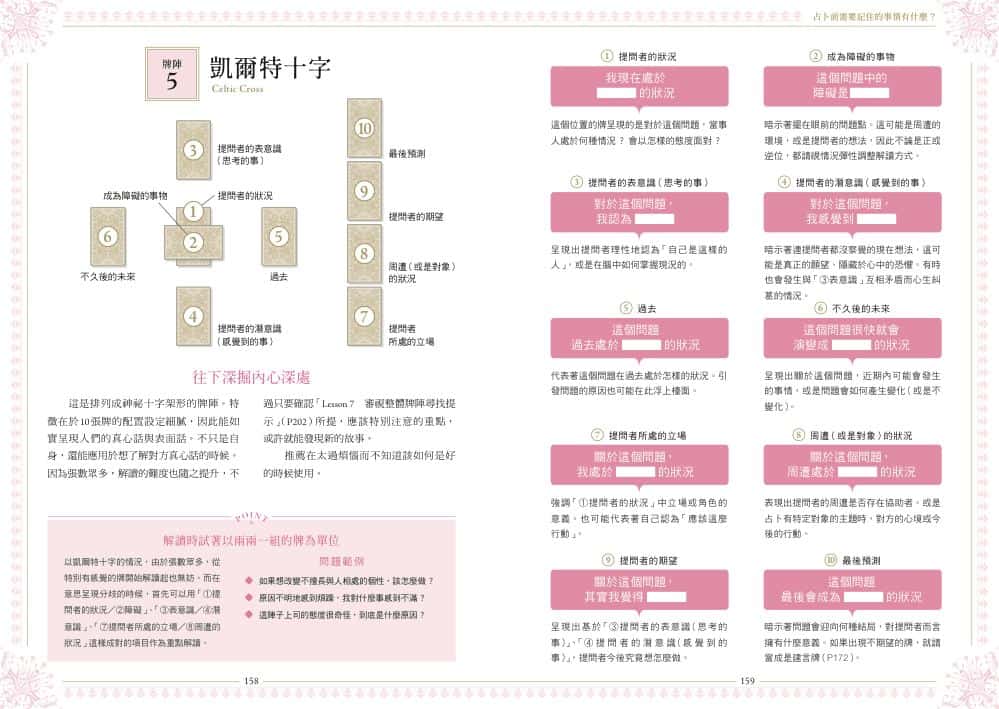 塔羅解牌研究所 1