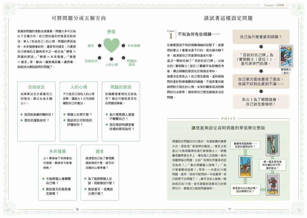 塔羅解牌研究所 2