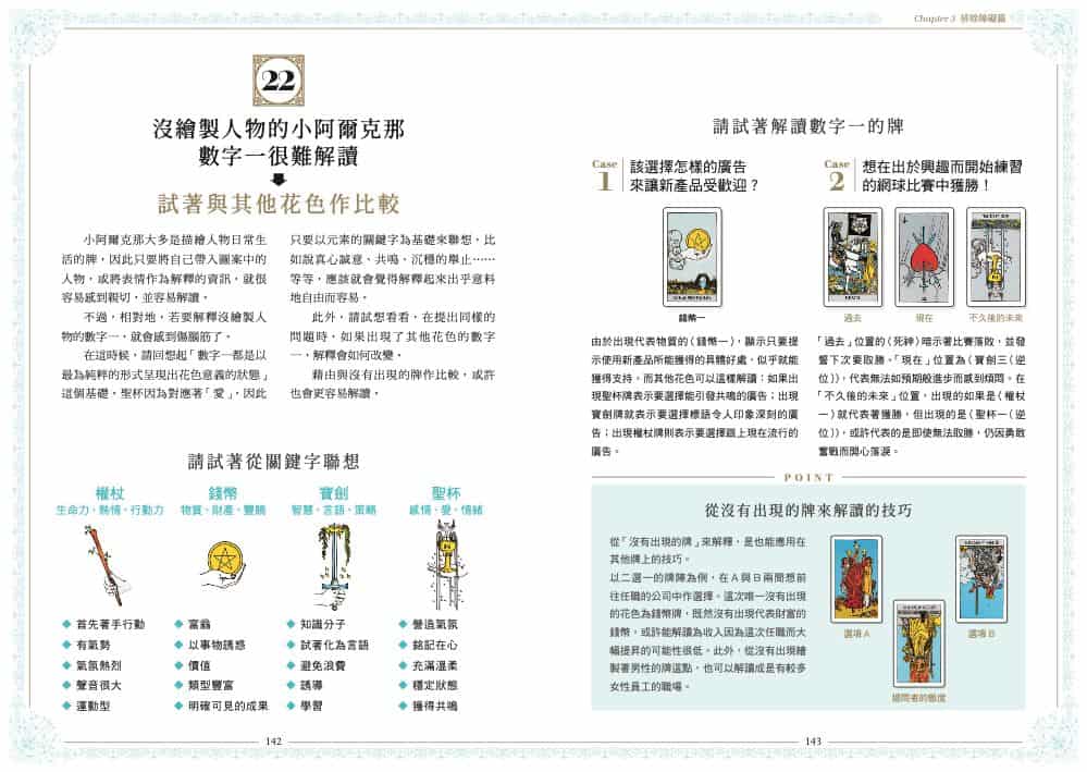 塔羅解牌研究所 2