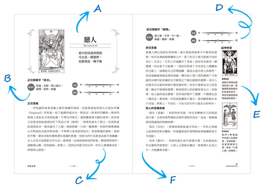 塔羅思維